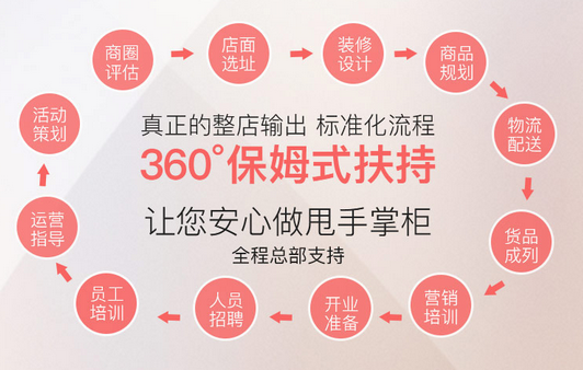 這些美容誤區(qū)美容師有 要告訴你的顧客