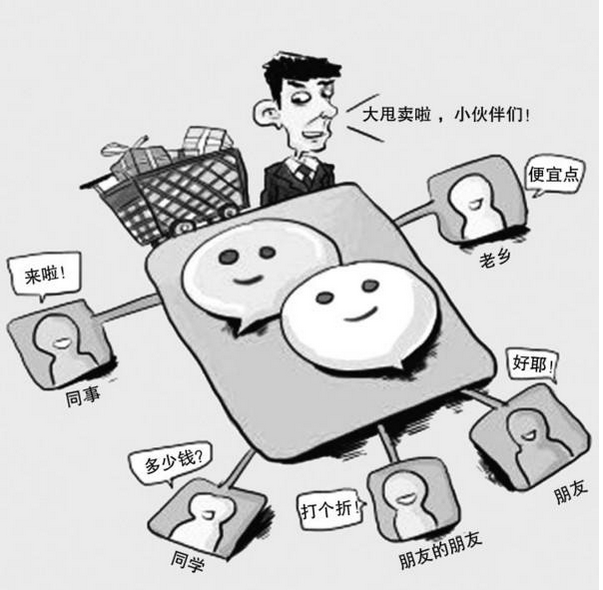 刷好微信朋友圈，你的美容院輕松年入過(guò)百萬(wàn)！