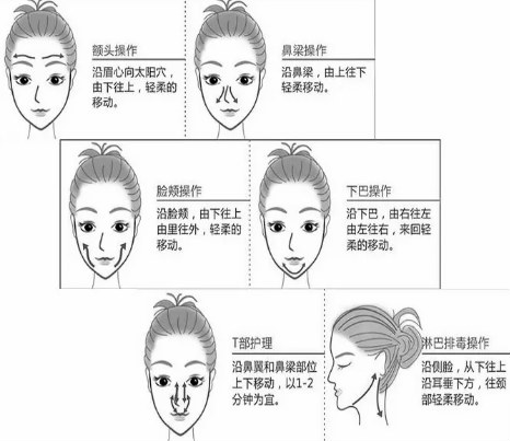 NEWNEW|遇到這款黑科技后，才發(fā)現(xiàn)這么多年的護膚品都浪費了！