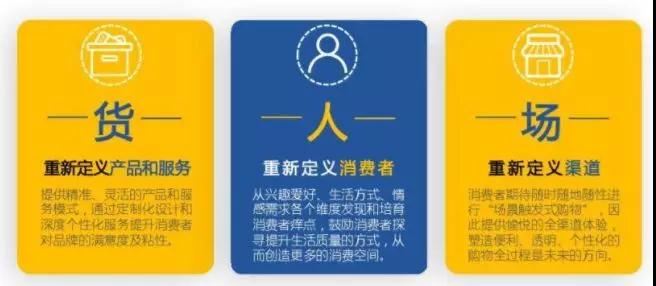 月薪過萬開美妝店？先搞懂美妝新零售！