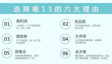 4大痛點招惡果！開美妝店不得不提的運營誤區！
