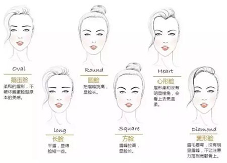 這款黑科技染眉液，一周涂一次，顏值+10分！