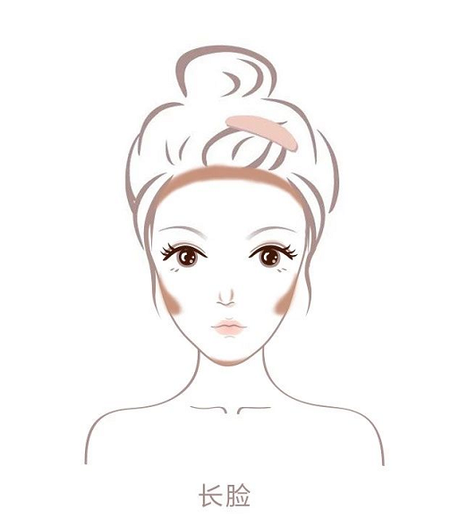 教你擁有小V臉，按臉型修容原來超簡單~