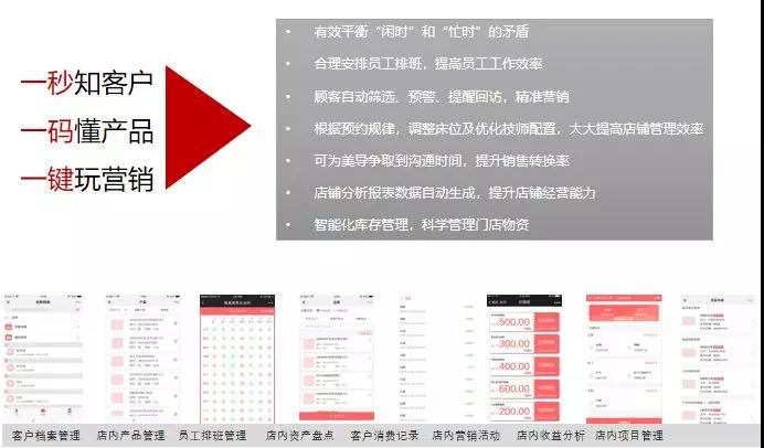 智能光電美膚館