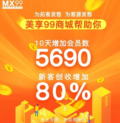 VN智能光電美膚館