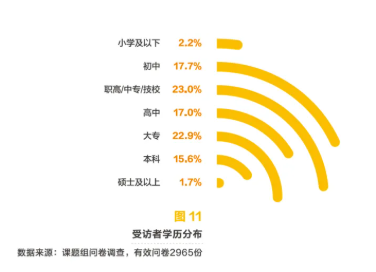 美業人必看！美業門店新業態發展趨勢！