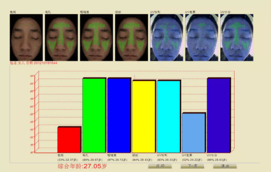 護膚品至高境界是私人定制，未來屬于定制‘變美’時代！