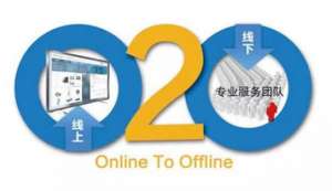 2022美業體驗升級，借勢互聯網增加便利！