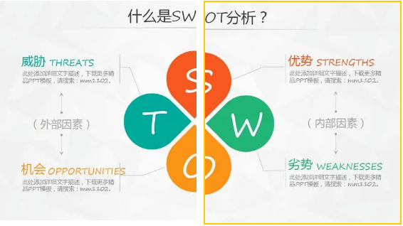 美業(yè)管理 | 行業(yè)競(jìng)爭(zhēng)法寶,助力門(mén)店脫穎而出!