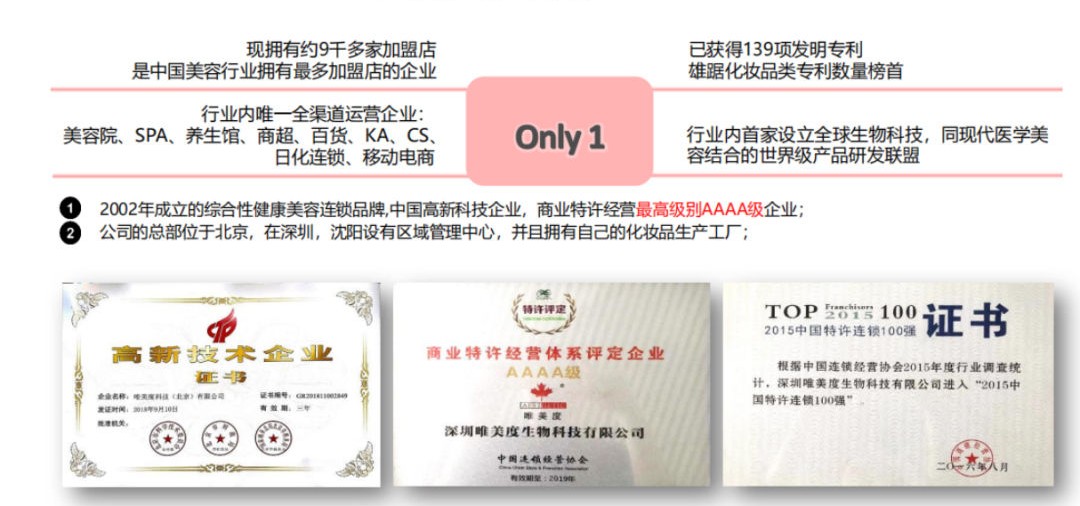 蟬聯14年！權威認證！唯美度榮登“CCFA2022年生活服務業連鎖TOP100”榜單