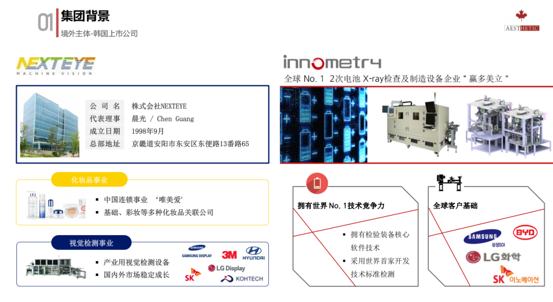 蟬聯14年！權威認證！唯美度榮登“CCFA2022年生活服務業連鎖TOP100”榜單
