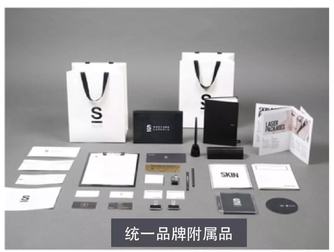 創業解析:五個標準教你衡量皮膚管理品牌的賺錢實力